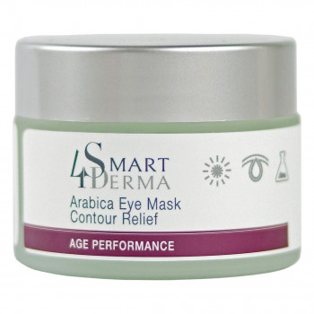 Smart4Derma Age Performance